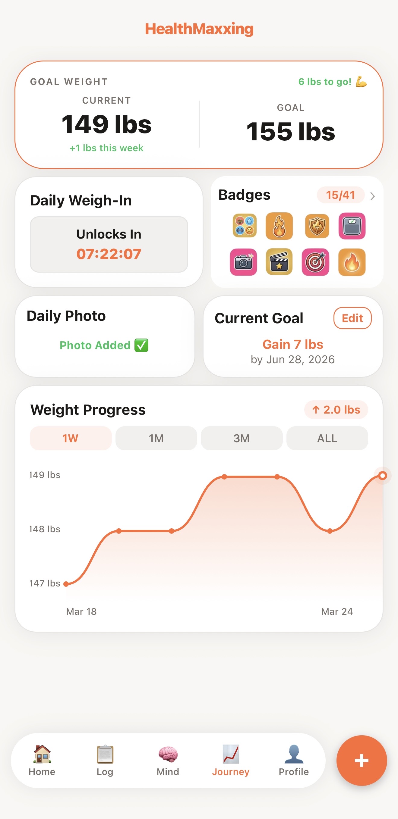 Badges and level roadmap
